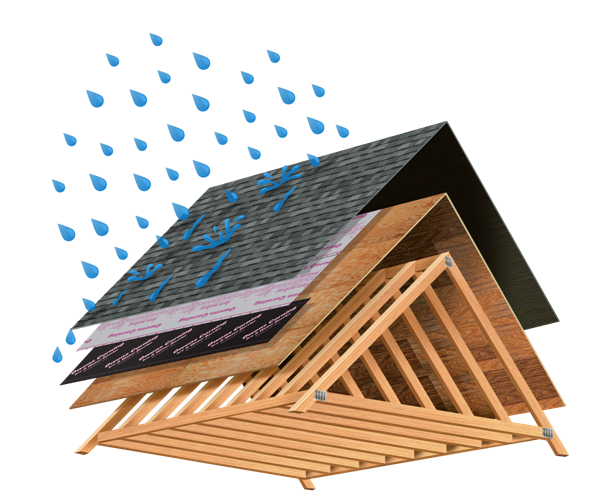 roofing materials 